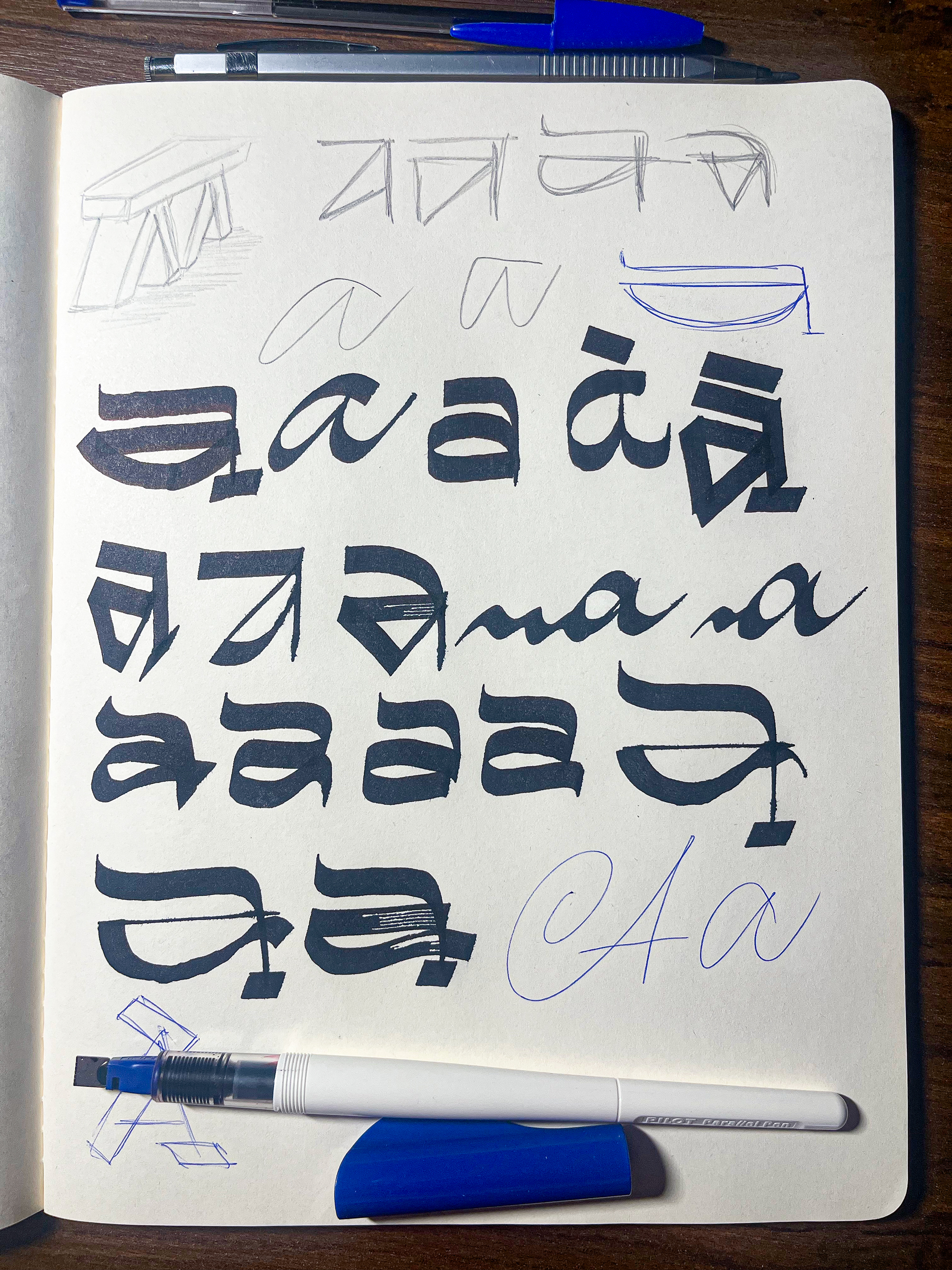 Sèmeia — étude préparatoire, carnet